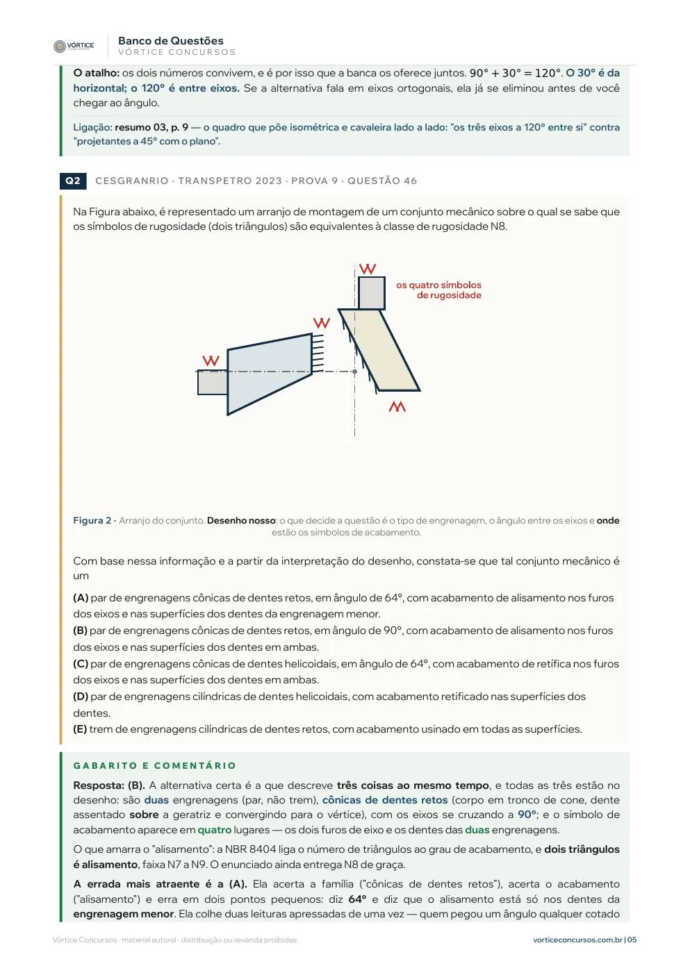 Página real do Banco de Questões de Manutenção – Mecânica: questão de desenho técnico com figura, gabarito e comentário