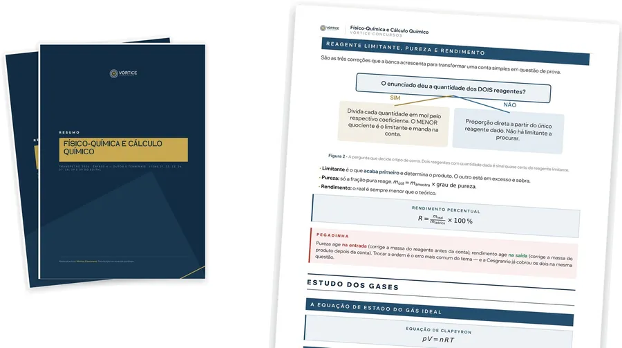 Capas e página do material de Dutos e Terminais