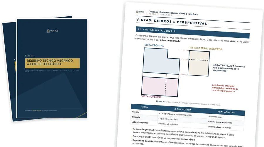 Capas e página do material de Manutenção – Mecânica